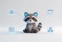 AI生成分析报告让汇报材料更有说服力-Raccoon