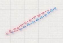 AI财务分析让报表审核效率提升数倍-Raccoon