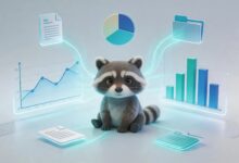 PPT图表不会做,小浣熊AI一键生成专业可视化报表-Raccoon