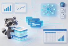 一键生成PPT图表,小浣熊让汇报更轻松-Raccoon