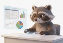 办公小浣熊帮你自动生成宏观分析报告-Raccoon