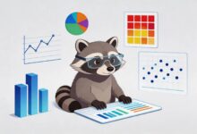 告别手动复制粘贴小浣熊自动整合多源数据-Raccoon