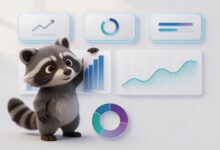 多源数据整合让跨部门协作更顺畅-Raccoon