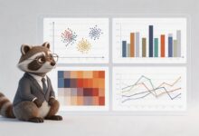 小浣熊AI助手教你3步完成数据分析报告-Raccoon