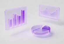 3步用小浣熊把Excel变成专业可视化报告-Raccoon