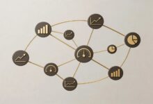 办公小浣熊帮你自动生成商务分析-Raccoon