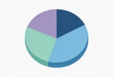 小浣熊让数据可视化效率提升90%-Raccoon