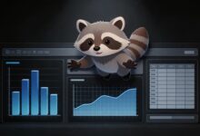 用小浣熊一键生成BI可视化报告-Raccoon