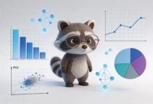 AI数据分析让财务报告自动生成结论-Raccoon