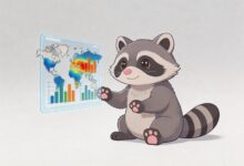 个人知识库搭建信息有序管理不焦虑-Raccoon