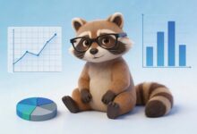办公小浣熊自动生成周报，月报，季报一键出-Raccoon