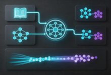 周报月报季报?小浣熊一次性全部搞定-Raccoon