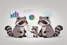 小浣熊AI写作实测:自动生成市场分析报告的完整流程-Raccoon