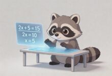 小浣熊BI可视化如何将数据转化为洞见-Raccoon