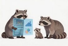 小浣熊图表生成功能，输入数据自动绘制专业图表-Raccoon