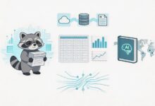 小浣熊把Excel变成可视化报告只需30秒-Raccoon
