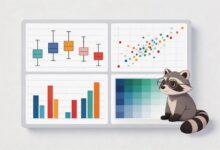 用AI写报告:从入门到精通-Raccoon