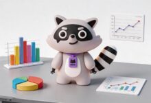 用小浣熊做销售预测准确吗-Raccoon