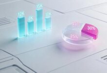 用小浣熊处理图片和文字信息实现多模态分析-Raccoon