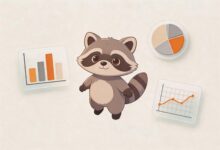 用小浣熊实现企业数智化升级-Raccoon