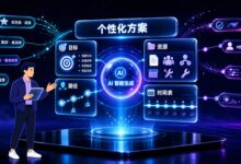 办公小浣熊让跨表格数据一键汇总分析-Raccoon