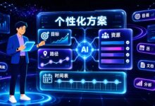 把数据丢给小浣熊,它帮我把PPT都做完了-Raccoon