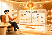 用小浣熊管理项目知识,新人也能快速上手-Raccoon